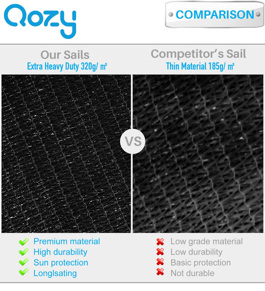 QOZY SUPER Extra Heavy Duty Shade Sail Sun Canopy 320gsm Square Rectangle Triangle Grey